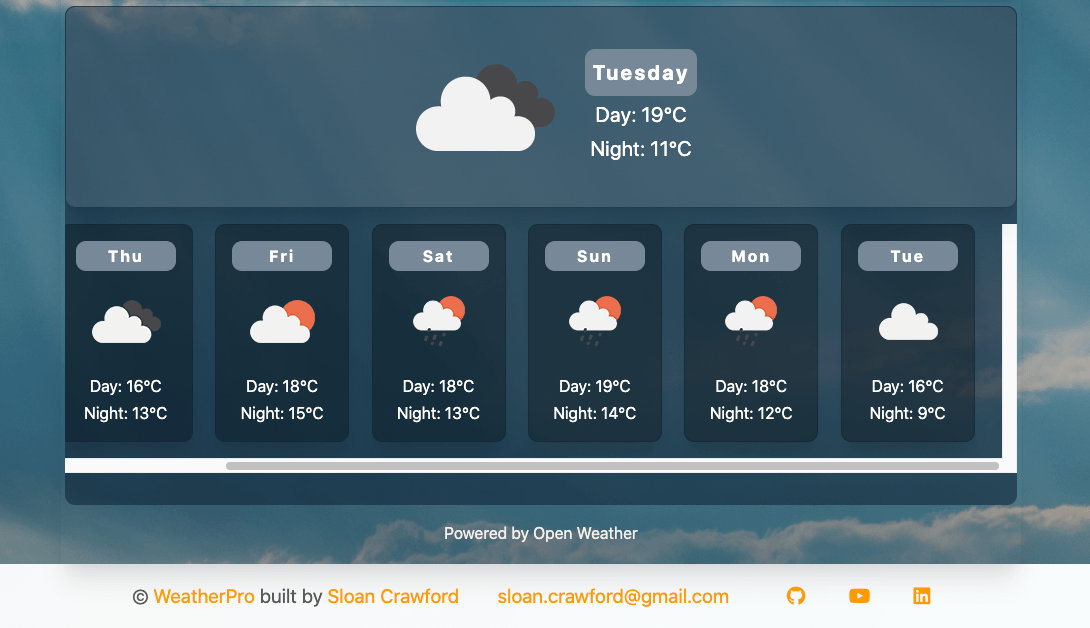 WeatherPro App 2